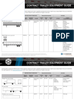 297591180-Truckload-Equipment-Guide.pdf