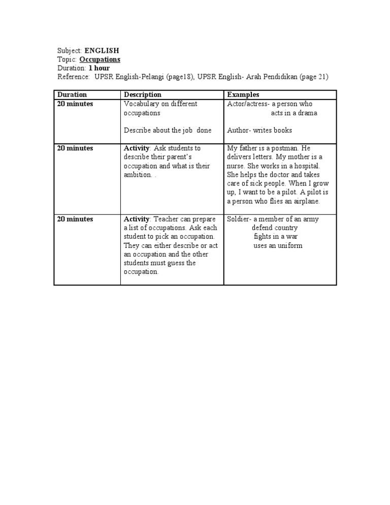Parent Occupation Examples for Students | PDF