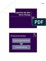 fuentes.pdf