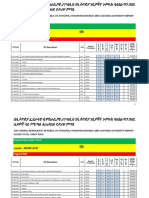 All Tariff Rate Container ( ) PDF