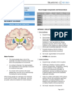 Neuro Block 2 - Part 1 (Edit)