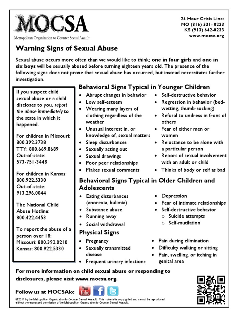 10 Mocsa Indicators of Sexual Abuse Tip Sheet 3 PDF Sexual Abuse Child Sexual Abuse