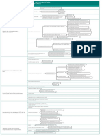 TMA Bloque de Introducción