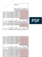 Sustento de Metrados de Concreto Armado: Cod. Prto.: Presupuesto: Hecho Por: Revisado Por: Fecha