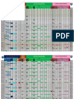 Calendrier Général de La Ligue Du Centre-Val de Loire 2020-2021