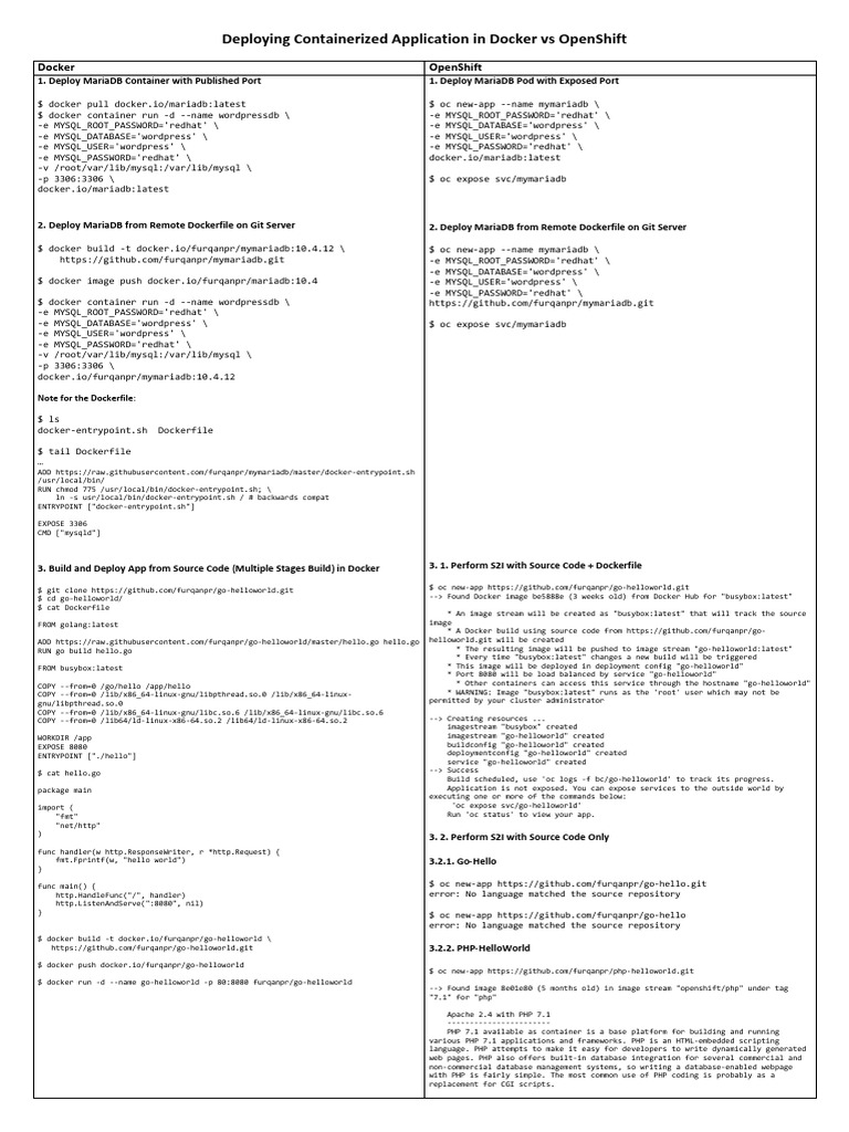 Deploying Apps: Docker vs OpenShift | PDF | Php | Postgre Sql