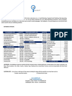 SALEZLIFT Datacard PDF