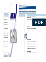 Carecterización Proceso de Ejecución