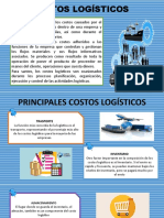 DIAPOSITIVAS DE Cadena de Suministro Sus Fases