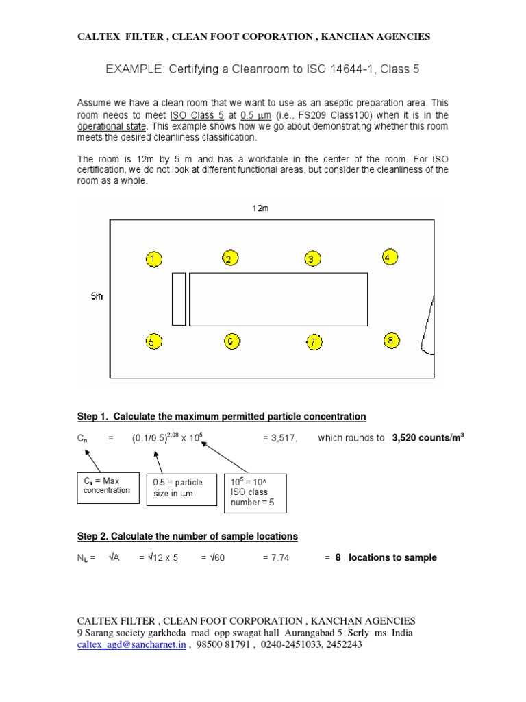 Certifying A Cleanroom To ISO 14644-1 Class 5 | PDF | Teaching ...