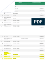 10 Working Days 1: Time Required For Examination Standard No - Product Name S - Cement Products and Tile Unit