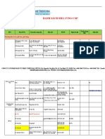 Supplier List