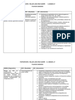 NANDA (Diagnostico) NOC (Resultado) NIC (Intervención)