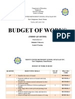 Budget of Works: (Third Quarter)