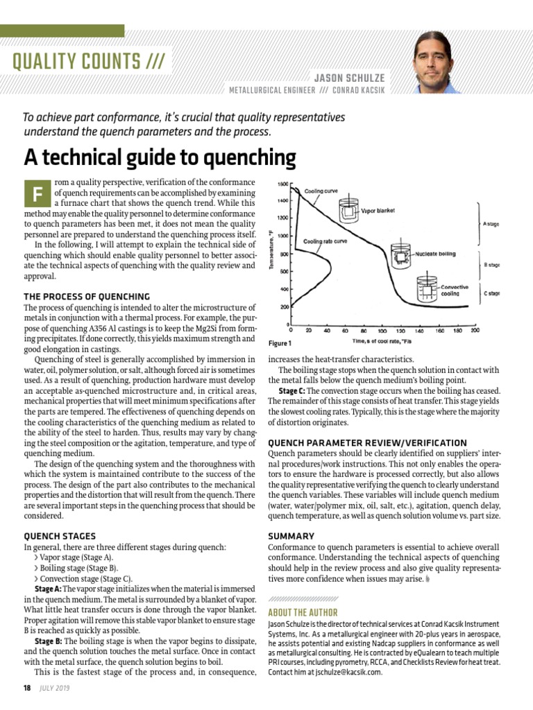 Understanding the Quenching Process | PDF | Heat Transfer | Steel