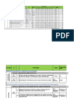 Matriz de Seguridad Ciudd