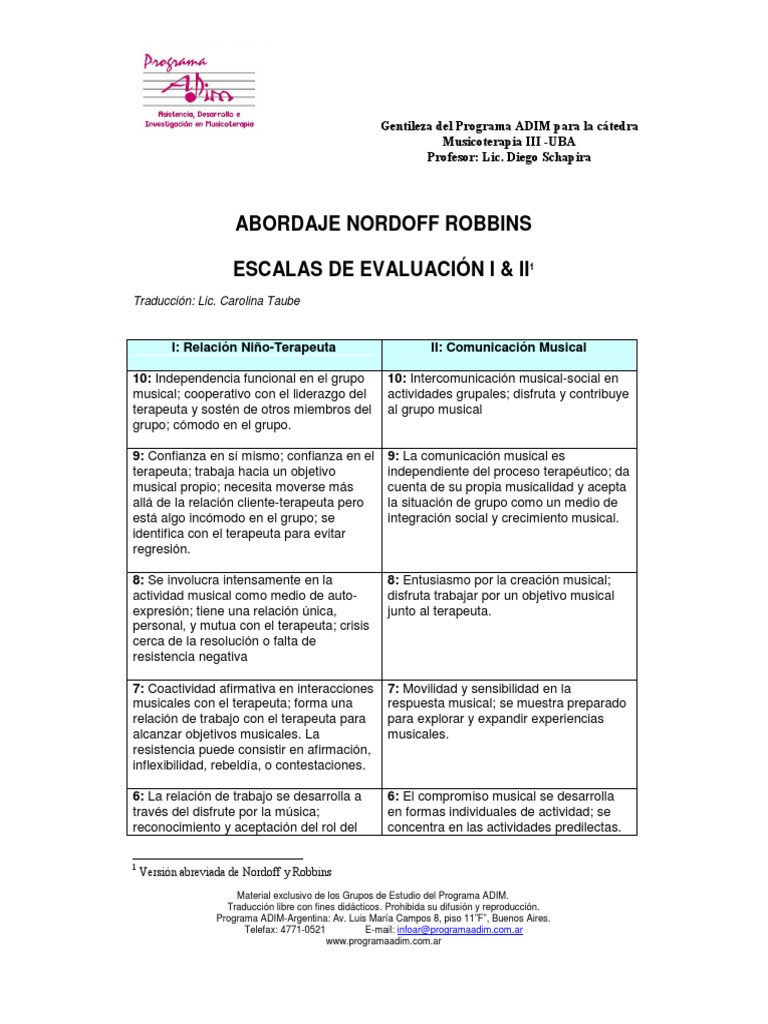 Nordoff Robbins Escalas UBA PDF | PDF | Ritmo | Tempo