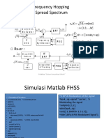 Presentasi Simulasi SS