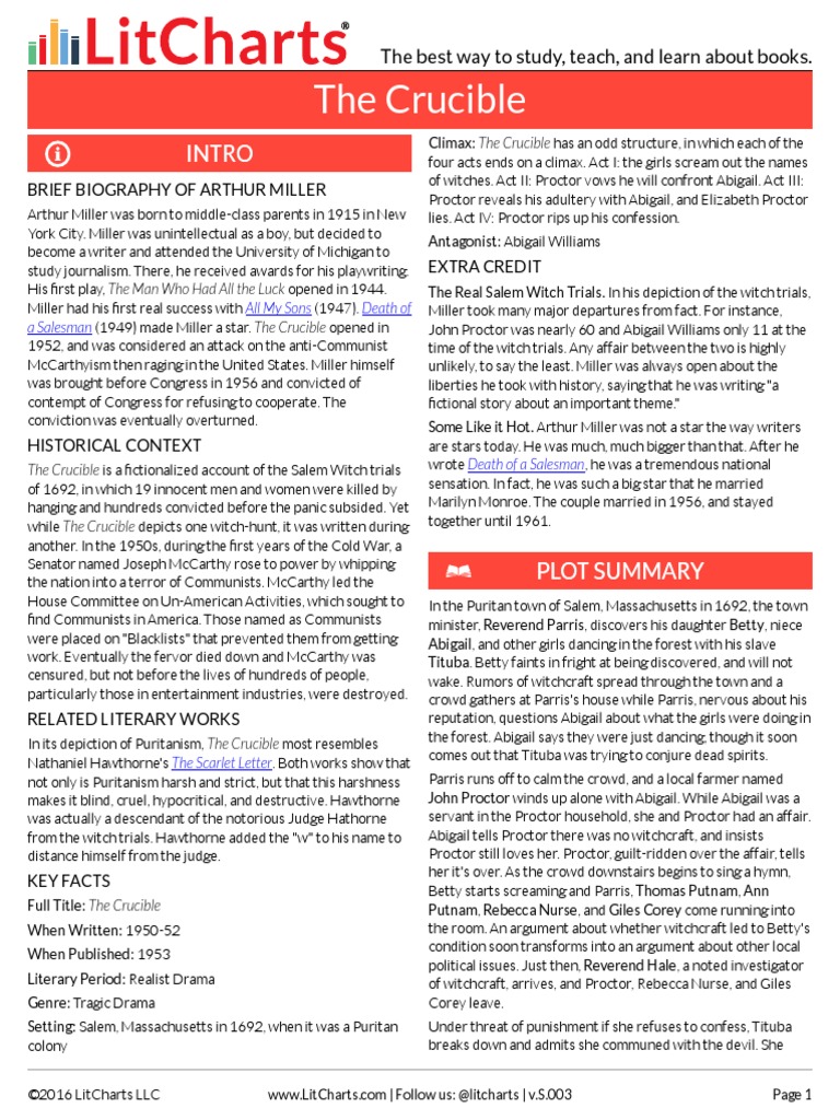 a doll's house litcharts