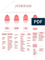 MAPA CONCEPTUAL