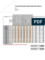 PRESUPUESTO DE OBRA 2019 ANNY