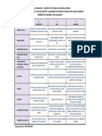 Ru Brica Actividad 3 4 PDF