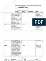 Entorno A Las Relaciones Interorganizacionales y La Globalización Una Síntesis Analítica Reflexiva