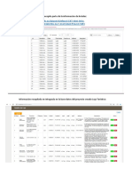 Capturas de Datos Abiertos y Base Datos de Hotel