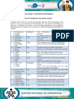 Learning Activity 3 / Actividad de Aprendizaje 3 Evidence: I Can't Believe It! / Evidencia: ¡No Puedo Creerlo!