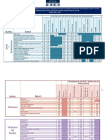 CIUG Poderacions 2020pdf