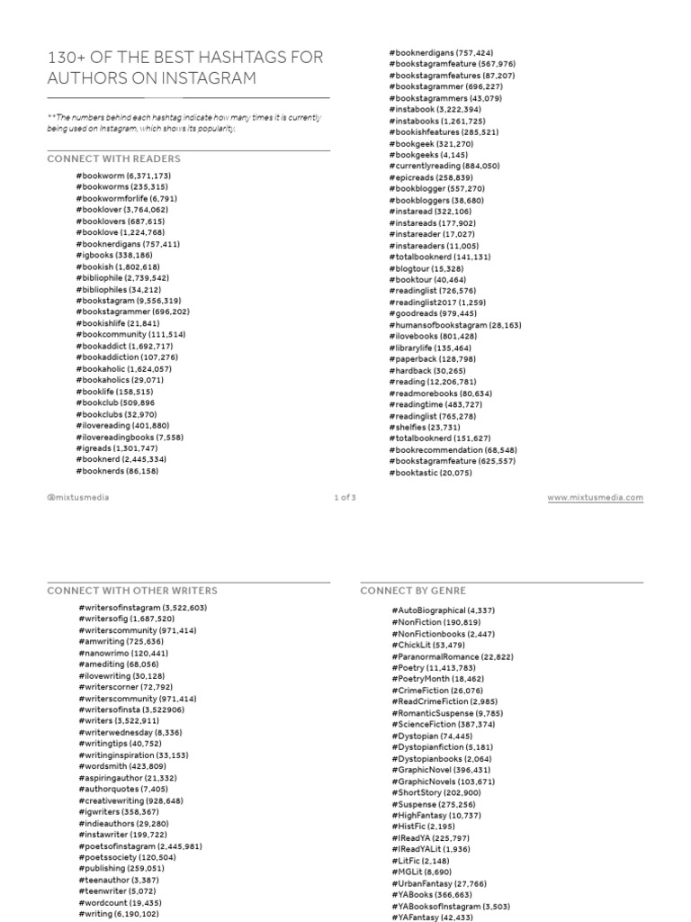 130+ of The Best Hashtags For Authors On Instagram Connect With