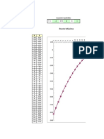 Planilla de Excel para Calculo de Parabola