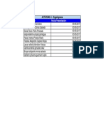 Fechas Exposicion Organigrama PDF