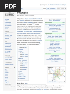 Infographic