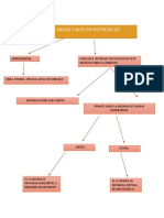 Mapa Mental 2