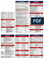 DND - Shirma Mastera 1 PDF