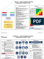 HQS-HSE-PP-01 Fig040201 Task Planning and Risk Assessment Prompt Card