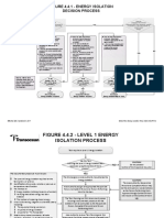 FIGURE 4.4 - ENERGY ISOLATION DECISION AND LEVEL 1 PROCESS