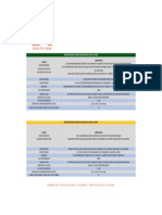 Ficha Tecnica 2 Capas y 3 Capas