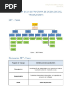 Diccionario de la EDT: Guía Completa | PDF