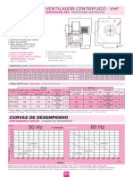 manual_ventilador_centrifugo_vhf_200.pdf