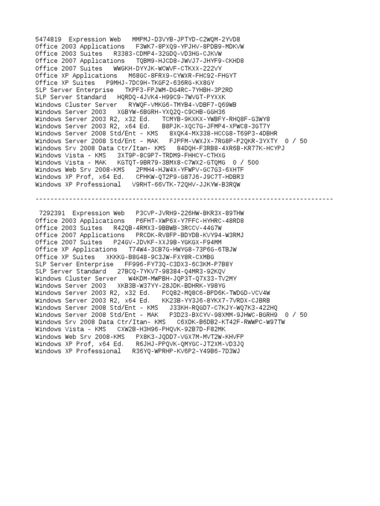 Licencias Microsoft | PDF