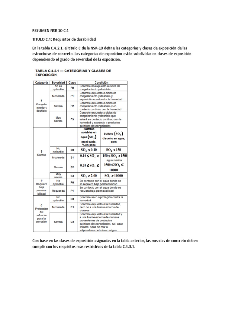 Resumen NSR 10 C | PDF