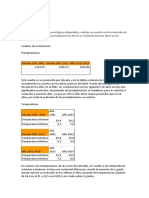 Clima en Argentina, Diferencias de Temperatura A Traves de Los Años