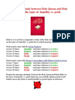 Comparative Study Between Holy Quran and Holy Bible on the Topic of Humility vs Pride