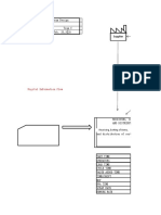 Value Stream Design for Product Family