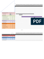 Diagrama de Gantt para Taller II