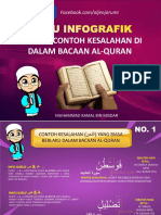 Buku Infografik Contoh Kesalahan Bacaan Di Dalam Al Quran