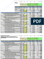 Presupuesto Del Proyecto Con Aportes A Nivel de Insumos PDF