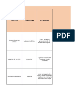 Matriz CEDMI Riesgo Publico